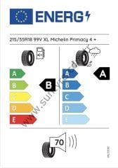 Michelin 215/55R18 99V Xl Prımacy 4 + B-A-70 Yaz Oto Lastiği (Üretim Yılı: 2024)