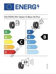 Nexen 215/55R16 93V N Blue Hd Plus C-B-69 Yaz Oto Lastiği (Üretim Yılı: 2024)
