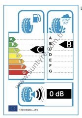 Bridgestone 235/50R19 103W Xl Turanza All Season 6 C-B-72 4 Mevsim Suv Lastiği (Üretim Yılı:2025)
